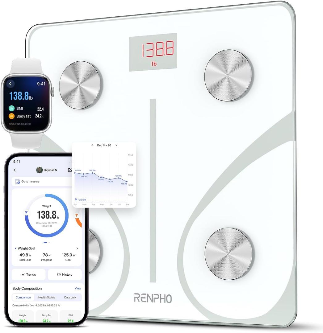 RENPHO Smart Scale for Body Weight, FSA&HSA Eligible, Digital Bathroom Scale BMI Weighing Bluetooth Body Fat Scale, Body Composition Monitor Health Analyzer with Smartphone App (White, 11"/280mm)