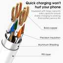 USB C to USB C Cable for Apple, 3-Pack 6FT, 60W USBC/Type-C Fast Charger Cord Compatible with iPhone 17/16 Pro Max, iPhone 17 Air, iPad Pro/Air