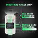 GK-R Wireless Keyless Garage Door Opener Keypad