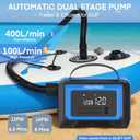 Electric Paddle Board Pump Rechargeable, High Pressure SUP Pump with Inflation & Deflation, Auto-Off, Battery Powered & 12V DCPortable Air Pump for Inflatables and Kayaks