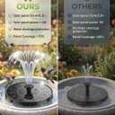 Solar Fountain for Bird Bath, 2026 Upgrade Solar Bird Bath Fountain with 7 Nozzle, 4 Fixed Pipe, Outdoor Standing Floating 1.4W Solar Powered Water Pump Fountain for Garden, Ponds, Pool, Tank (6.3 In)