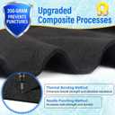 15 FT Pool Liner Pad for Above Swimming Pools,Pool Pad 350g/ Pre-Cut Heavy Duty Outdoor Pool Pads|Double Density| Puncture Resistant|Seamless Durable Eco-Friendly for Padding & Protection