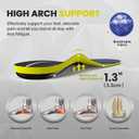 High Arch Support Orthotics Insoles - Welnove Plantar Fasciitis Pain Relief Shoe Inserts for Flat Feet, Foot Pain, Heel Spurs - Fatigue Reduce All-Day Standing Work Boot Insoles Men & Women (S)