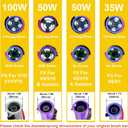 Wheel and Ball Wheel Replacement Parts Compatible with Dyson V11 V8 V7 V10 V12 V6 DC58 DC59 DC62 DC74 Vacuum Cleaner,35W 50W Direct Drive Cleaner Head Wheels Replacement Parts