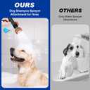 Pet Dog Wash Sprayer Shampoo & Soap Dispenser, Hose Nozzle for Indoor/Outdoor Use with 3/4' GHT Male x 1/2' NPT Male Connector, Dog Wash Hose Attachment for Pet Bathing, Watering, Car Washing