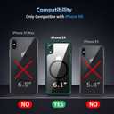 Amizee Magnetic Case Compatible with iPhone XR Case [Compatible with MagSafe] with Screen Protector Clear Back Shockproof Protective Phone Case (Green)