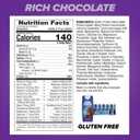 Pure Protein Chocolate Protein Shake, 30g Complete Protein, Ready to Drink and Keto-Friendly, Vitamins A, C, D, and E plus Zinc to Support Immune Health, 11oz Bottles, 12 Pack (EXP 11/30/26)
