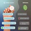 Body Restore Shower Steamers Aromatherapy 6 Pack - Christmas Stocking Stuffers for Men, Birthday Gifts for Women, White Elephant, Relaxation, Self Care - Clarity