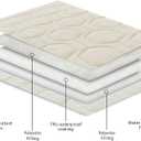 Tcksstex Waterproof and Anti-Slip Dog Bed Cover and Pet Blanket Sofa Pet Bed Mat car Incontinence Mattress Protectors Furniture Couch Cover for Most Cats Dogs, Pets52x82-Ivory