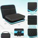 60 Slots 3ml Insulin Vial Holder, Peptide Vial Storage Case for Fridge and Travel, Fits 1ml 3ml Standard Vials, Diabetic Supplies (Case Only)