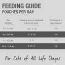 Feline Natural Wet Cat Food Pouch - Chicken & Lamb Feast, Grain-Free, Cage-Free & Grass-Fed, New Zealand Made, Single Serve Pate, 3oz, 12 Pack