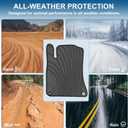 Car Floor Mats for Mercedes Benz CLA 250 (2014-2019) & GLA 250 (2015-2020), Custom Fit A Class 2012-2019, B Class 2013-2019 Floor Liner Black All Weather Rubber Mats Heavy Duty Odorless