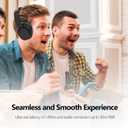 Wireless TV Headphones, TV Headphones Wireless for Seniors with Transmitter Charging Base, Bluetooth Headphones Compatible with All TVs, No Audio Delay, Plug and Play, Gift for the Elderly/Parents