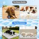 Rywell Super-Absorbent Cooling Mat for Dogs 36"x27" Arc-Chill 3.0 & Color-Changing Dog Cooling Mat, Stay Cool & Dry, Washable, Non-Slip Pet Bed Mat for Floors, Sofas, Kennels