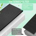 Upgraded HEP 500 air Scrubber Filter,Compatible with Dri-Eaz Defendair F321 or F284 and Mou-nto Model 500cfm,2 HEP + 8 Carbon Filter