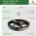 Parts Camp 14" Lawn Mower Wheels Kit, 14 x 1.75" Spoked Plastic Wheel