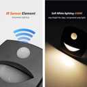 Dream lighting RV Lights 12v Motion Sensor LED Courtesy Light Boat Cabin Companion Way Fixtures, Soft White, 2.1inch, Surface Mount, Pack 2. X2