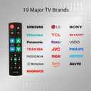 2 x Big Button Remote for TV