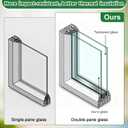 Pushglossy 35-1/2" x 23-1/2" Vinyl Utility Window Single Sliding Window with Low E Double Pane Insulated Tempered Glass Mesh Screen for Basement Bathroom House Kitchen Garage Attic, White