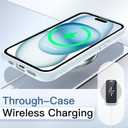 2 x JETech Case for iPhone 15 6.1-Inch, Shockproof Phone Bumper Cover, Solid Color Matte TPU Frame, Anti-Scratch Clear Back (Blue)