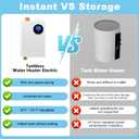 Tankless Water Heater Electric 110V, 3000W Instant Water Heater Under Sink, On Demand Hot Water Heater Electric with Digital Display, Portable Mini Small Water Heater for Kitchen Bathroom RV