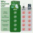 Mouse Rodent Repellent, 25 Pack Peppermint Oil Mouse Repellent Balls for Rats Mice Deterrent, Natural Mouse Traps for Indoor Outdoor Use, Keep Rodents Away from Garden and Home, Family & Pet Safe 02