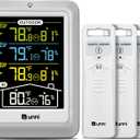 Indoor Outdoor Thermometer Wireless, 4.5 Inch Display Digital Hygrometer Thermometer Temperature Humidity Monitor with 330ft Range Sensor and Adjustable Backlight (Multi)