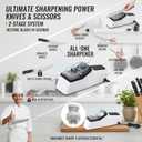 Besyner Sharp Pro,2026 New USB Electric Knife Sharpener,With Replacement Grinding Tools,Double Sided Knife Sharpener,Quick Sharpening & Polishing,Stable Non-slip Base