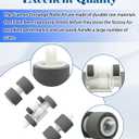 B12B813561 Scanner Exchange Roller Assembly Kit Fits for Epson DS-510 DS-520 DS-560