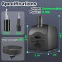 SongLong Submersible Pump 200GPH (800 L/H 15W) Ultra Quiet with Over Heating Protection 5.2ft High Lift for Fountains, Hydroponics, Ponds, Aquariums & More