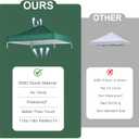 Forest Green Commercial Replacement Canopy Top for 10x10 Straight Leg Pop Up Canopy Tent with Air Vent