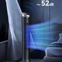 OmniBreeze Digital Electric Tower Fan, with Remote Control, LED Display, Standing Bladeless Floor Fans Cooling and Quite Indoor Living Room Bedroom use (36 Inch)