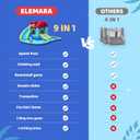 ELEMARA Inflatable Water Slide, 9 in 1 Kids Bounce House with 2 Slides, Pool&Trampoline, Fun Dart Game&Ring-toss Game, Climbing Walls, Bounce House with Blower for Outdoor Indoor, 108.3*106.3*56.3in, Small