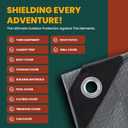 Large Waterproof Tarp - Heavy Duty 10 Mil Thick Poly Tarpaulin Ideal for Canopy Tents, Boats, RV or Pool Covers - Multipurpose Protective Tarps with Grommets for Indoor, Outdoor Use | 10' x 20' 2 Pack (Green-medium Weight Protection)