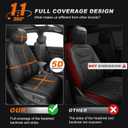 AOMSAZTO Custom Fit Car Seat Covers for Honda CRV: 2023 2024 2025 2026 Full Set Faux Leather Car Seat Cover Waterproof (5 Seats,Black)