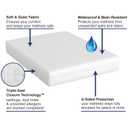 All-in-One Mattress Protector, Zippered Encasement, Water & Stain Resistant, Triple Seal Protection, Queen, White