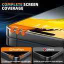 Unbreak Top 9H+ Glass for iPhone 16 pro Screen Protector 12FT Military Armor Shatterproof + Longest Durable, 1:1 Full-Coverage Tempered Glass, Auto-Align Fit Bubble-free, 2-Pack (HD clear)