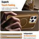 EYZUTAK Magnetic for iPhone 13 Pro Max Case, Compatible with MagSafe, Military Grade Drop Protection Translucent Matte Phone Case Slim Anti-Fingerprint Shockproof Protective Cover for Women Men-Gold