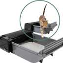 Pet Zone Self Cleaning Automatic Cat Litter Box - Smart Scoop Cat Litter Box with 6 Bags & Carbon Filter for Up to Two Cats 6-16 Pounds