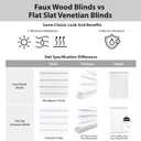 DEZ FURNISHINGS 2" Cordless Flat Slat Venetian Blind, 35.5" W x 64" H, White