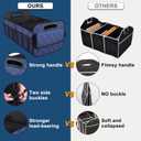 Deosk Car Trunk Organizer for SUV, Car Organizers and Storage with 6 Pocket, Car Accessories for Women/Men 50L Waterproof Polyester Trunk Organizer(Medium, Dark Blue)