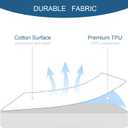 Full Size Mattress Protector Waterproof Mattress Topper Pad Cover Fitted Bed Sheets Full up -14'' Terry Super Soft & Breathable & Noiseless Mattress Protector Machine Washable