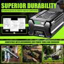 60V 5.0Ah Replacement for Greenworks Pro 60V Battery LB60A03 LB60A02 LB60A00, Compatible with 75+ Greenworks 60Volt Cordless Power Tool
