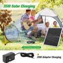 blessny 12" Solar Rechargeable Floor Fan with 35W Solar Panel for Home Outdoor Camping Gazebo Greenhouse Barn Poultry Pet House Cooling or Air Circulation, 23 Ft Long Cord