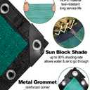 rlsclngst 90% Green Shade Cloth 20ft x 24ft Heavy Duty Outdoor Mesh Tarp with Grommets, Sun Shade Canopy for Patio, Garden, Greenhouse, Chicken Coops, Plants Vegetables
