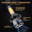 / Bulbs 6500K Cool White 60000LM 900% Brighter, Plug and Play IP68 Waterproof Off-Road Lights, Pack of 2