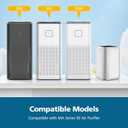 Model 50 Replacement Filter, Compatible with MA Series 50W/50B/50S Air Purifier, 3-in-1 Activated Carbon Filter for Wildfire Smoke, Odors, Pollen, Dust ("50" Means Model) - 2 Pack