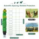 Electric Fence Netting, 49.6" H x 164' L, Portable Livestock Net Fencing with Double-Spike Posts, Movable Mesh for Goats, Sheep, Hogs, Deer & Dogs, Predator Control for Backyard, Farm & Homestead