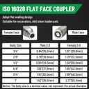 1/2" Flat Face ISO 16028 Hydraulic Quick Connect Couplers, 1/2" (#8) JIC Bulkhead Thread, Heavy Duty Hydraulic Coupling with Dust Cap Compatible with Bobcat, Case, Skid Steer Loader