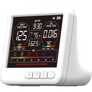 Professional 16-in-1 Indoor Air Quality Monitor with AQI Reminder, CO2 Monitor Air Quality Tester for CO2, TVOC, PM2.5 PM1.0 PM10, HCHO Temperature Humidity AQI & Time Air Quality Meter for Home